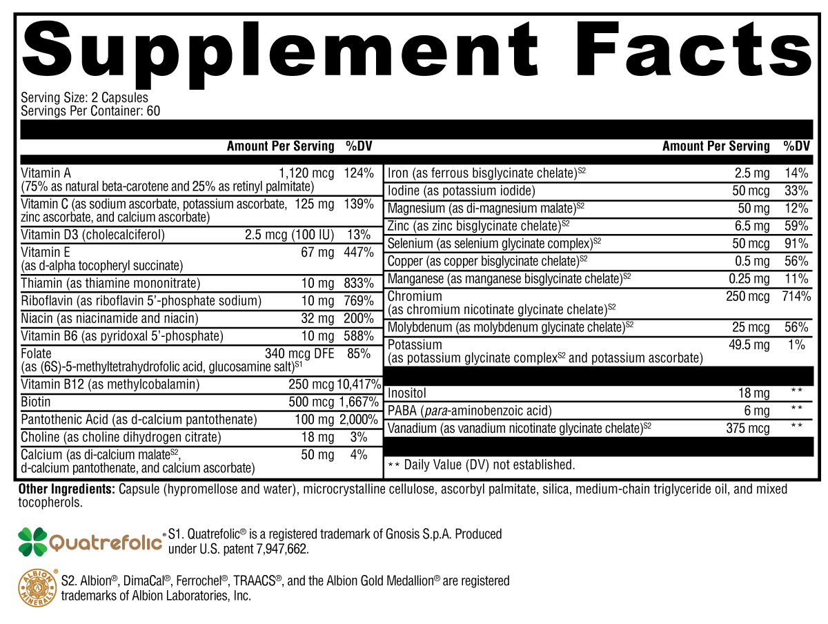 ActivNutrients®
