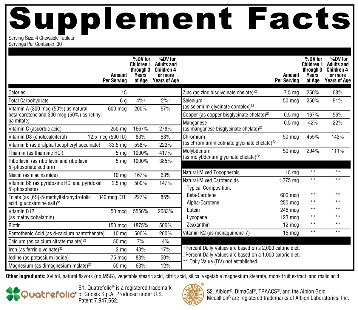 ActivNutrients® Chewable Mixed Berry