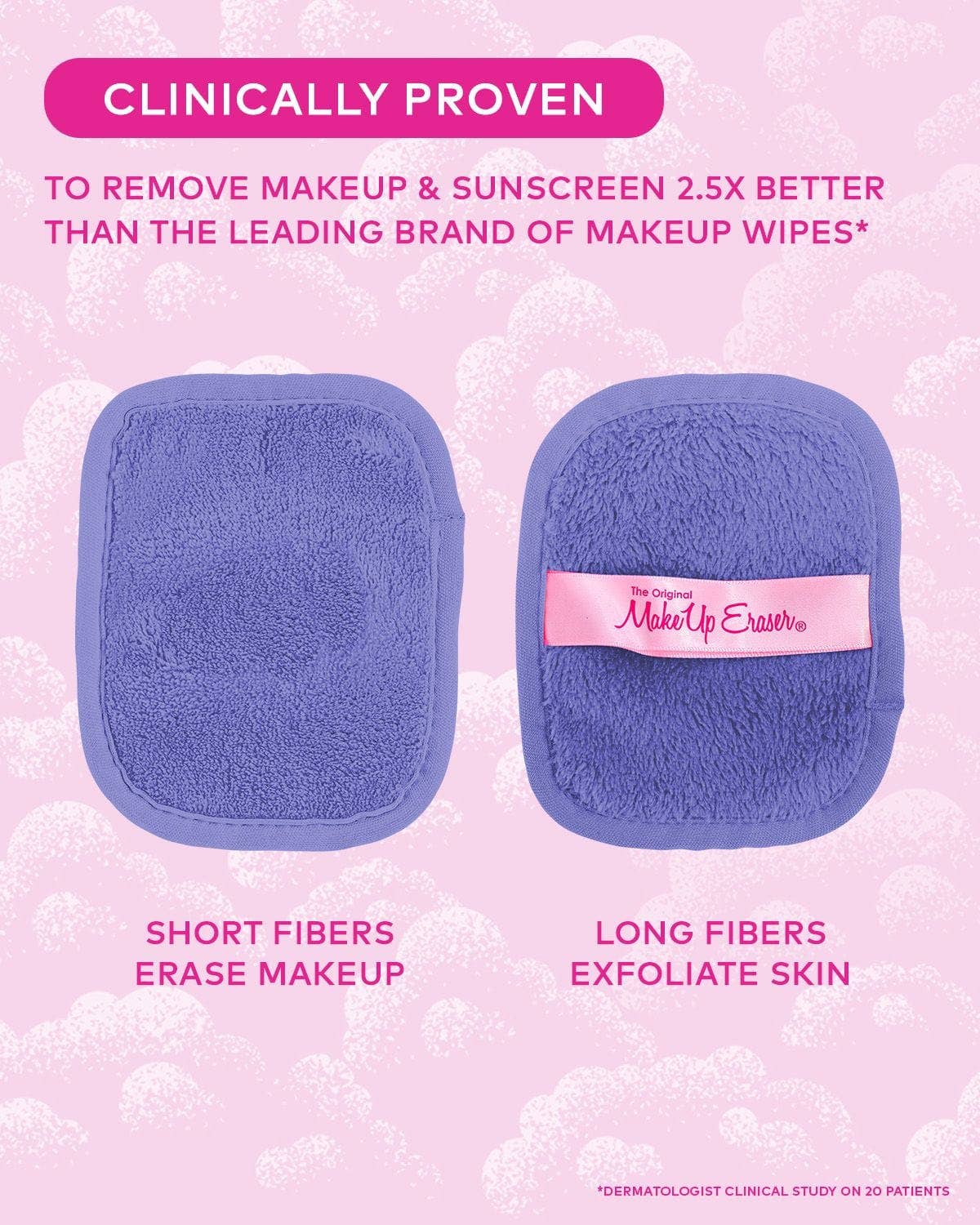 Dewy Glow 7-Day Set | MakeUp Eraser