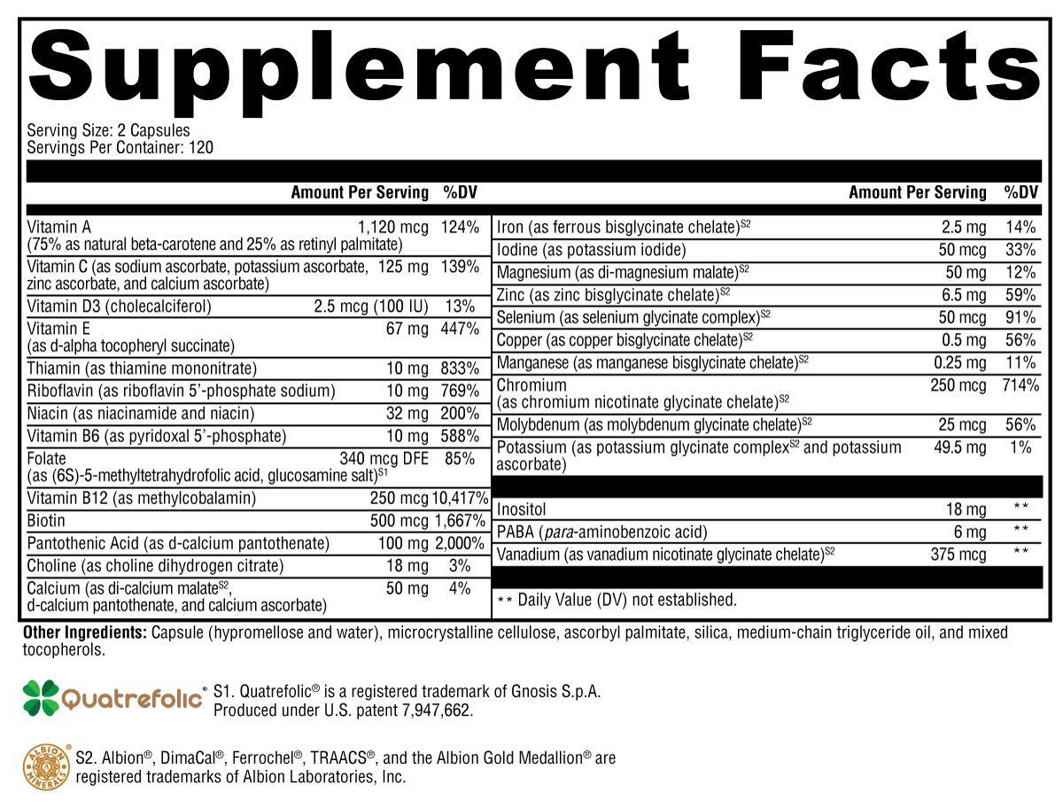 ActivNutrients®