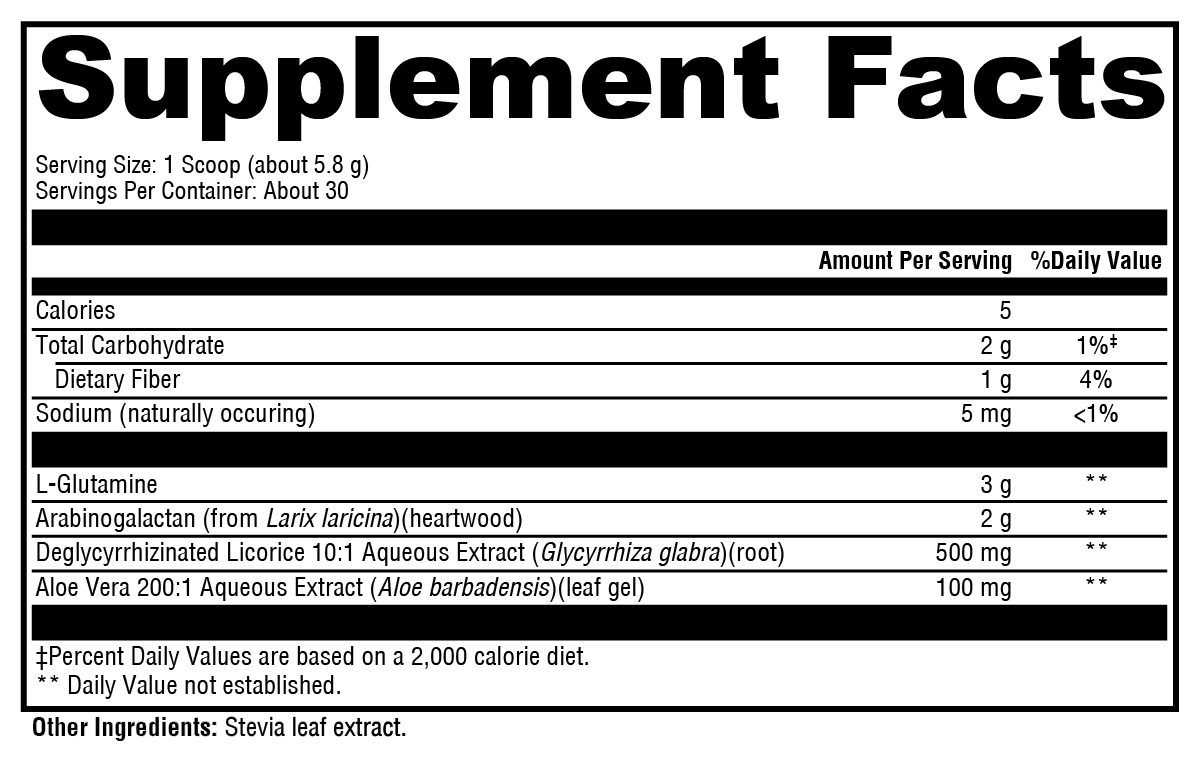 GlutAloeMine®