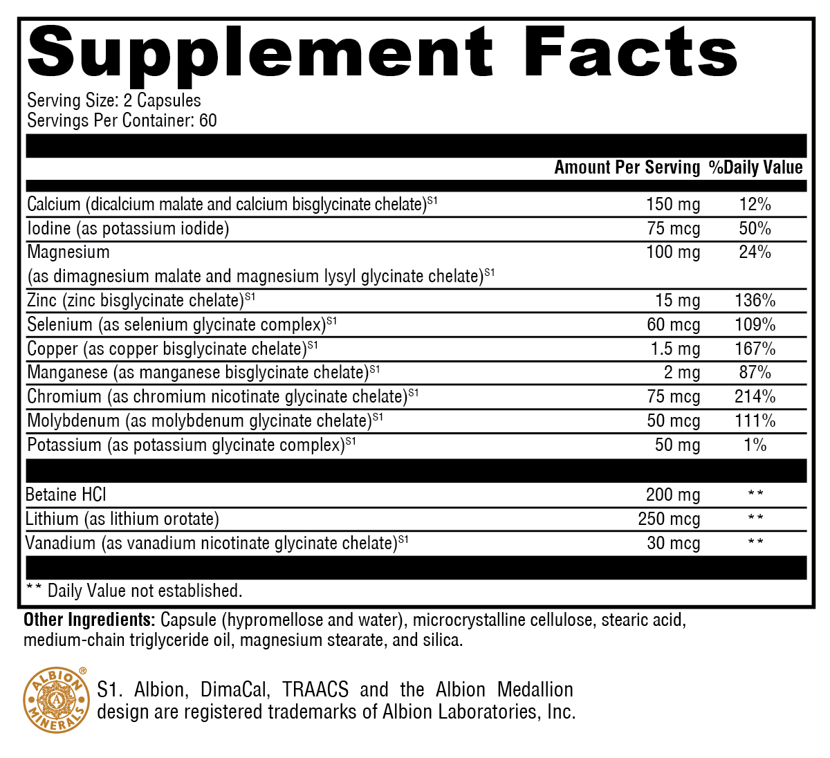 MinRex® 120 Capsules
