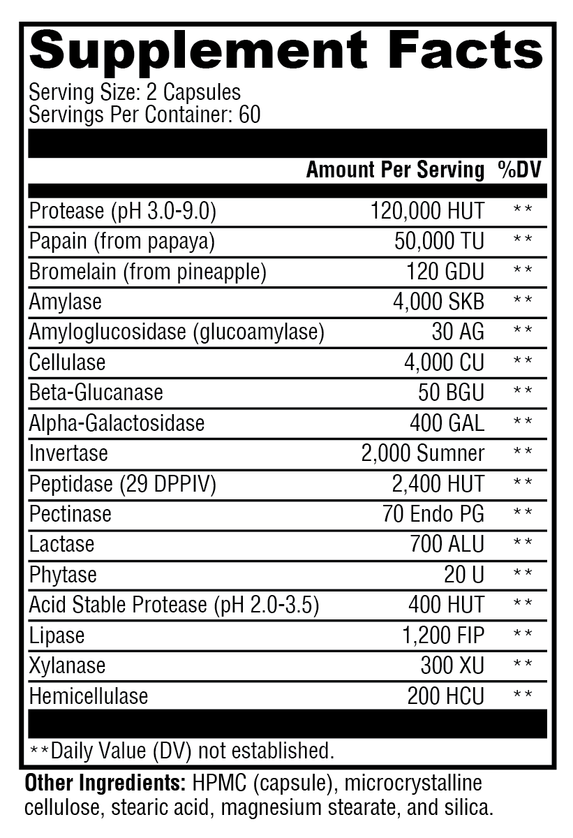 XymoZyme®